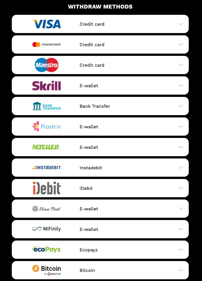 Withdraw Methods